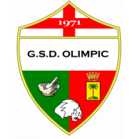 Olimpic 1971